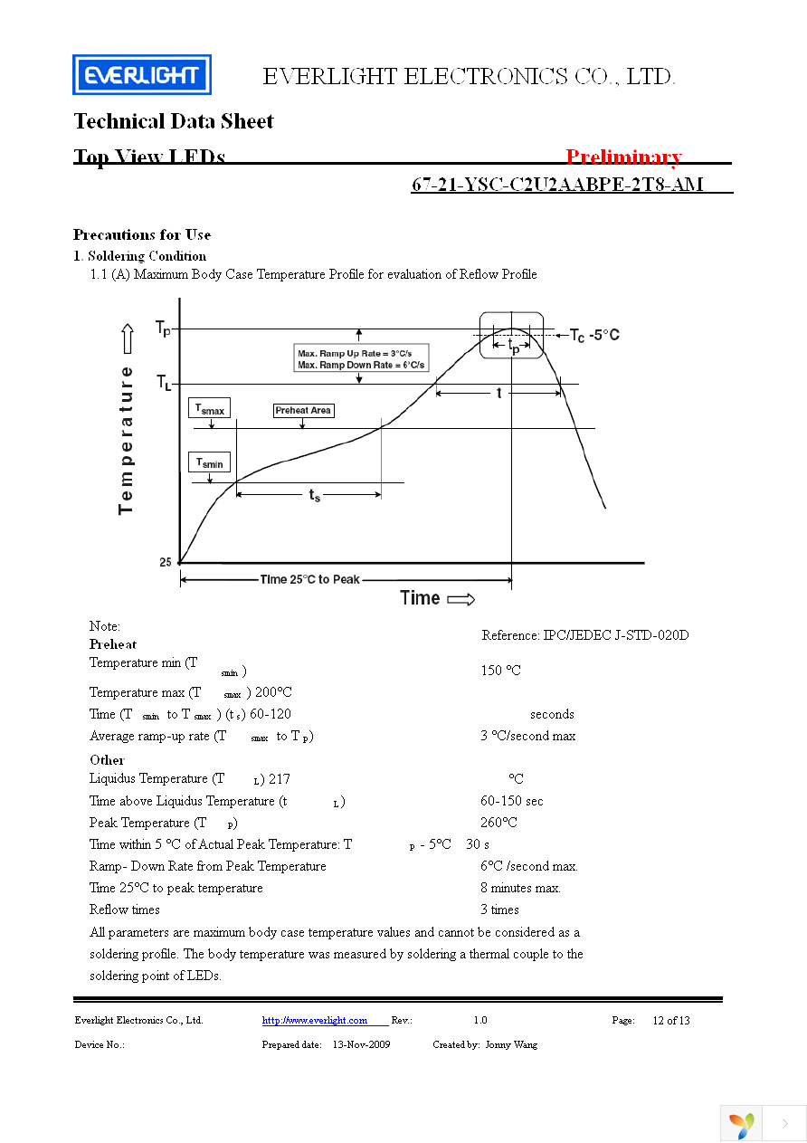 67-21-YSC-C2U2AABPE-2T8-AM Page 12