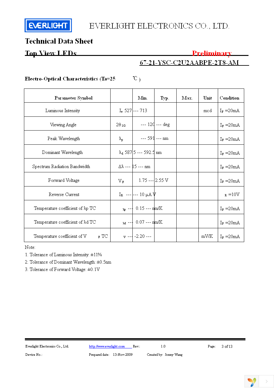 67-21-YSC-C2U2AABPE-2T8-AM Page 3