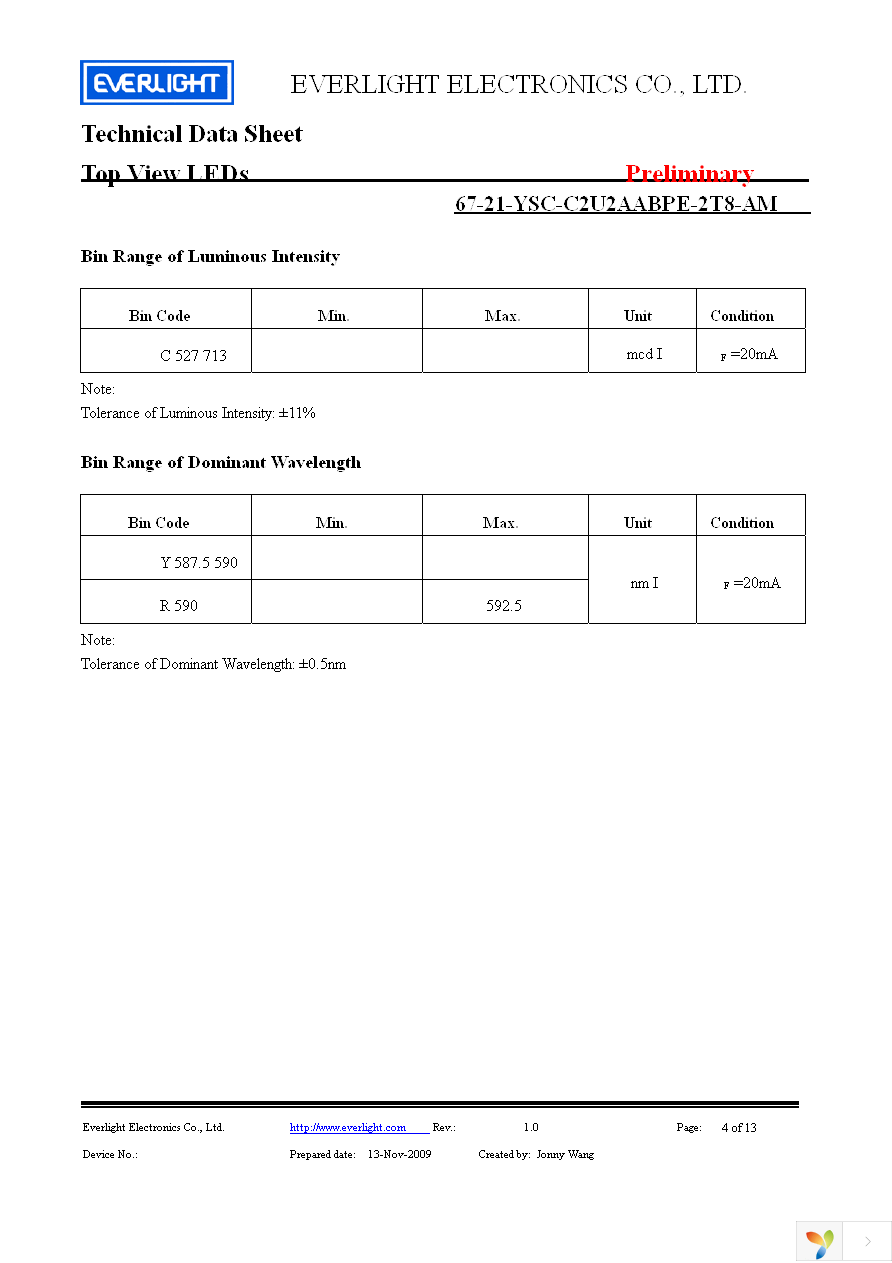 67-21-YSC-C2U2AABPE-2T8-AM Page 4