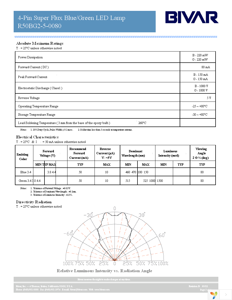 R50BG2-5-0080 Page 2