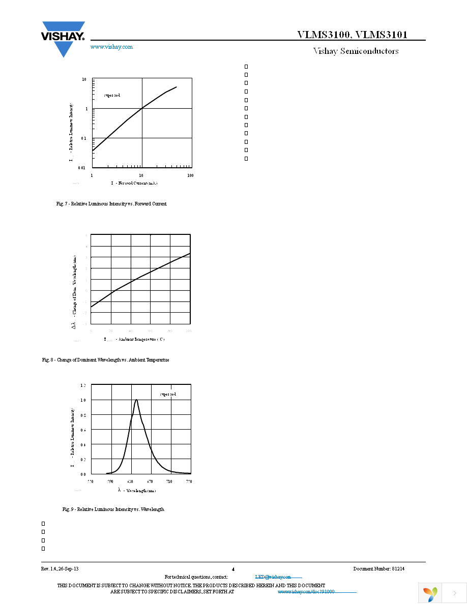 VLMS3100-GS08 Page 4