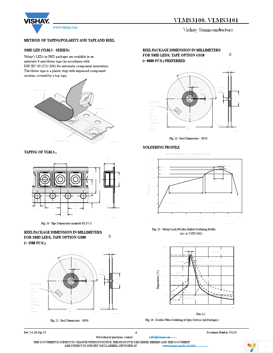 VLMS3100-GS08 Page 6