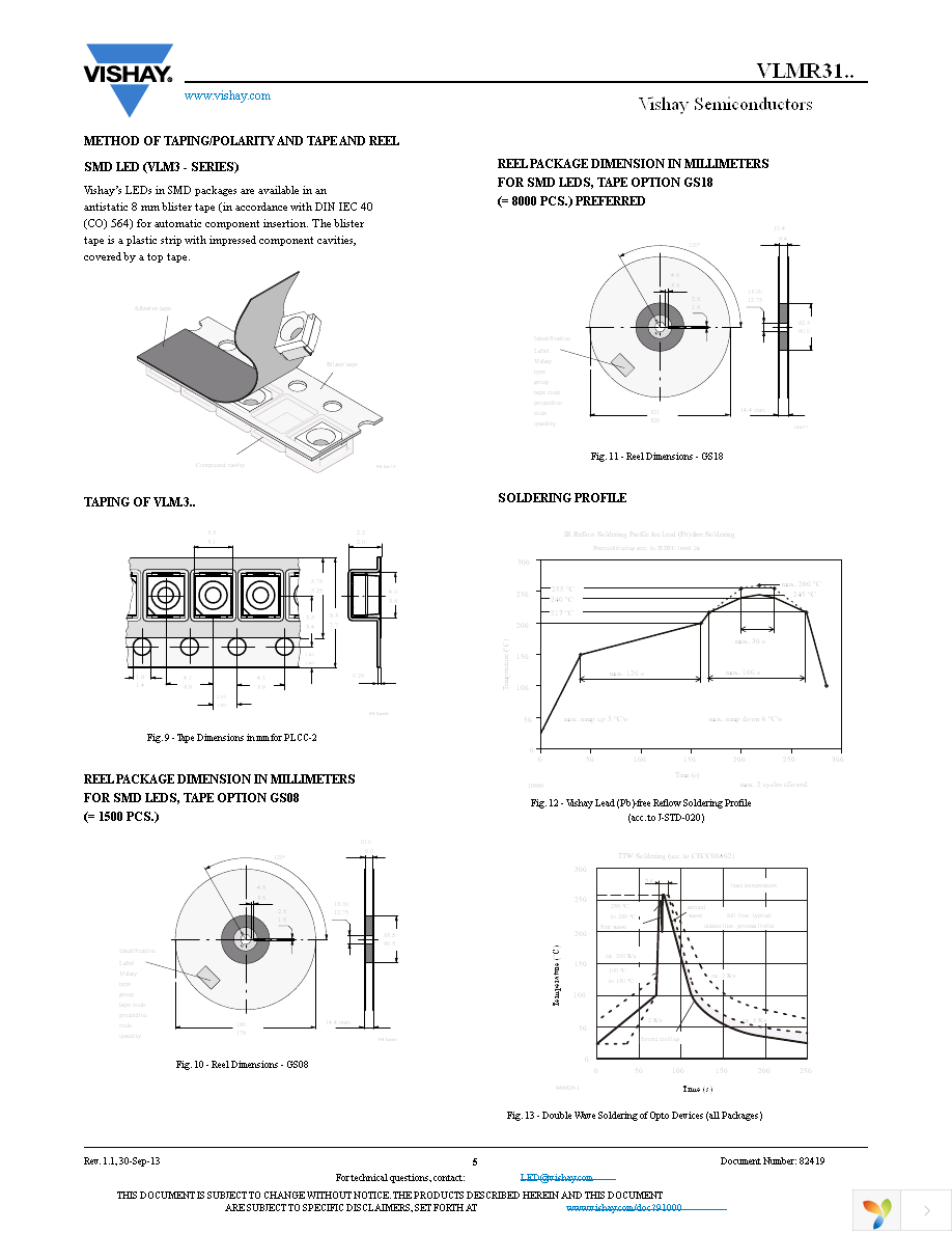 VLMR31Q2T1-GS08 Page 5