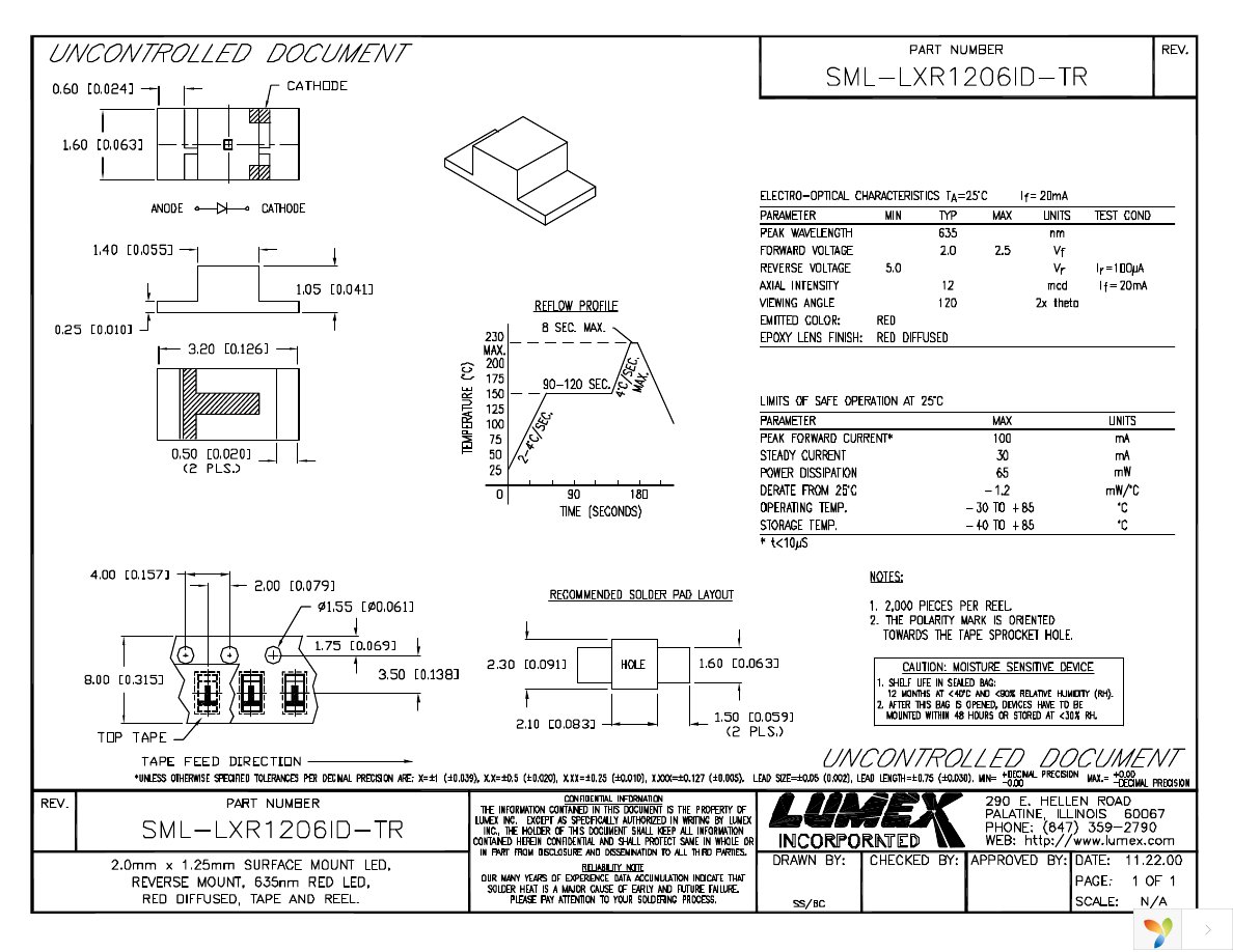 SML-LXR1206ID-TR Page 1