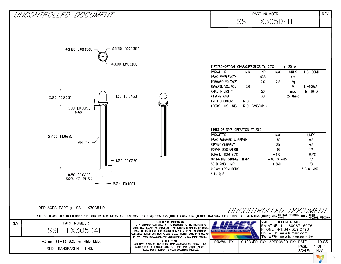 SSL-LX305D4IT Page 1