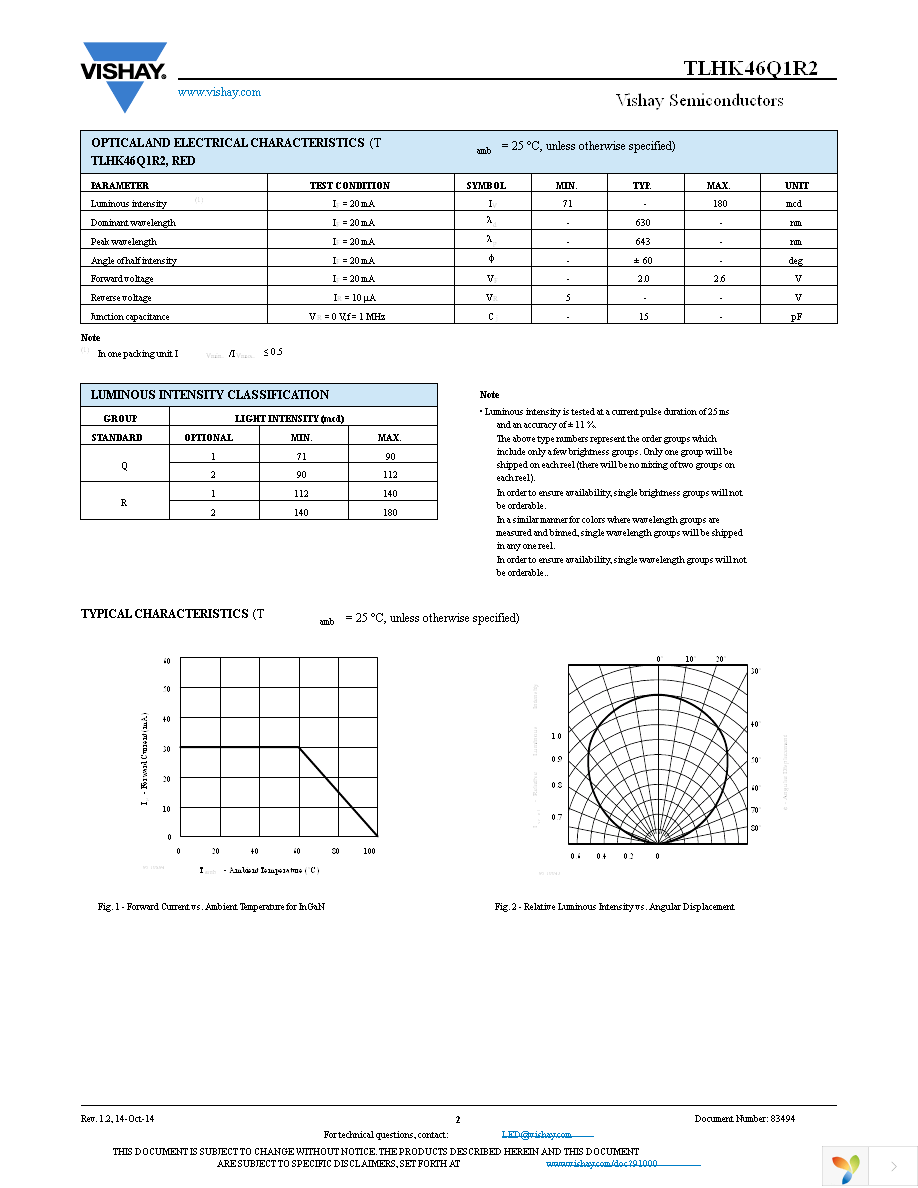 TLHK46Q1R2 Page 2