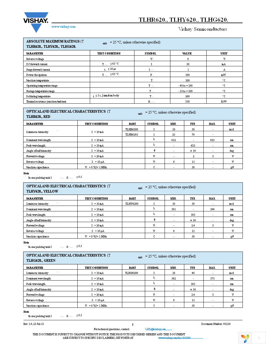 TLHG6200 Page 2