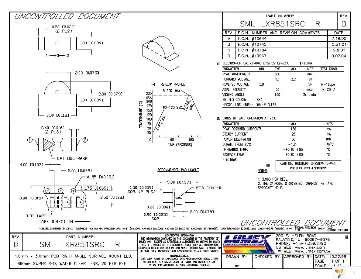 SML-LXR851SRC-TR Page 1