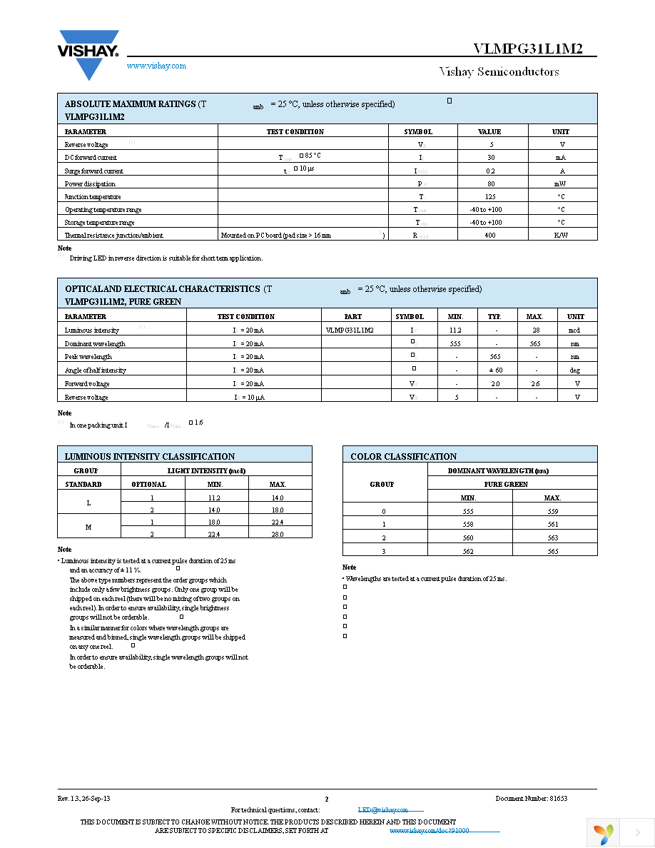 VLMPG31L1M2-GS08 Page 2