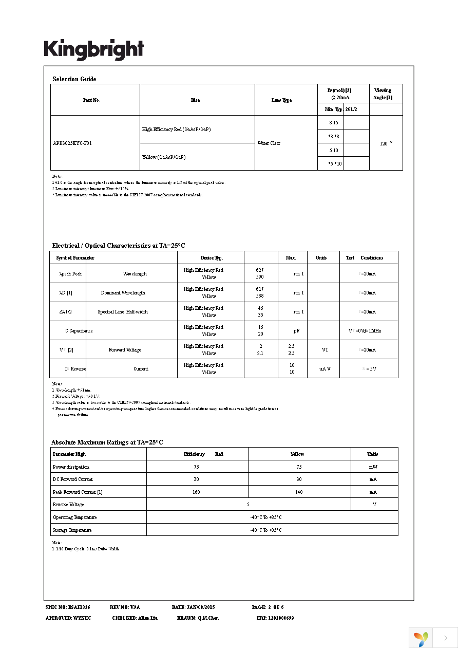 APB3025EYC-F01 Page 2