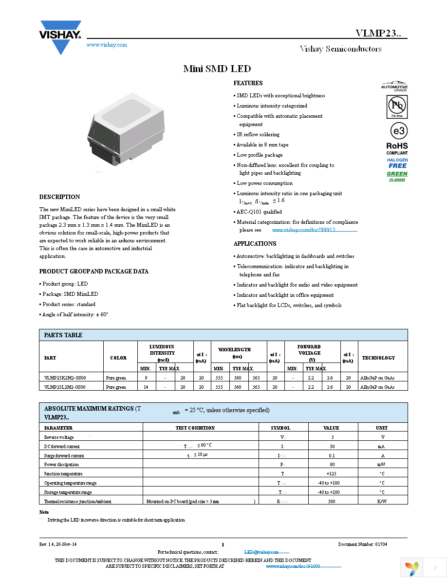 VLMP23K2M2-GS08 Page 1