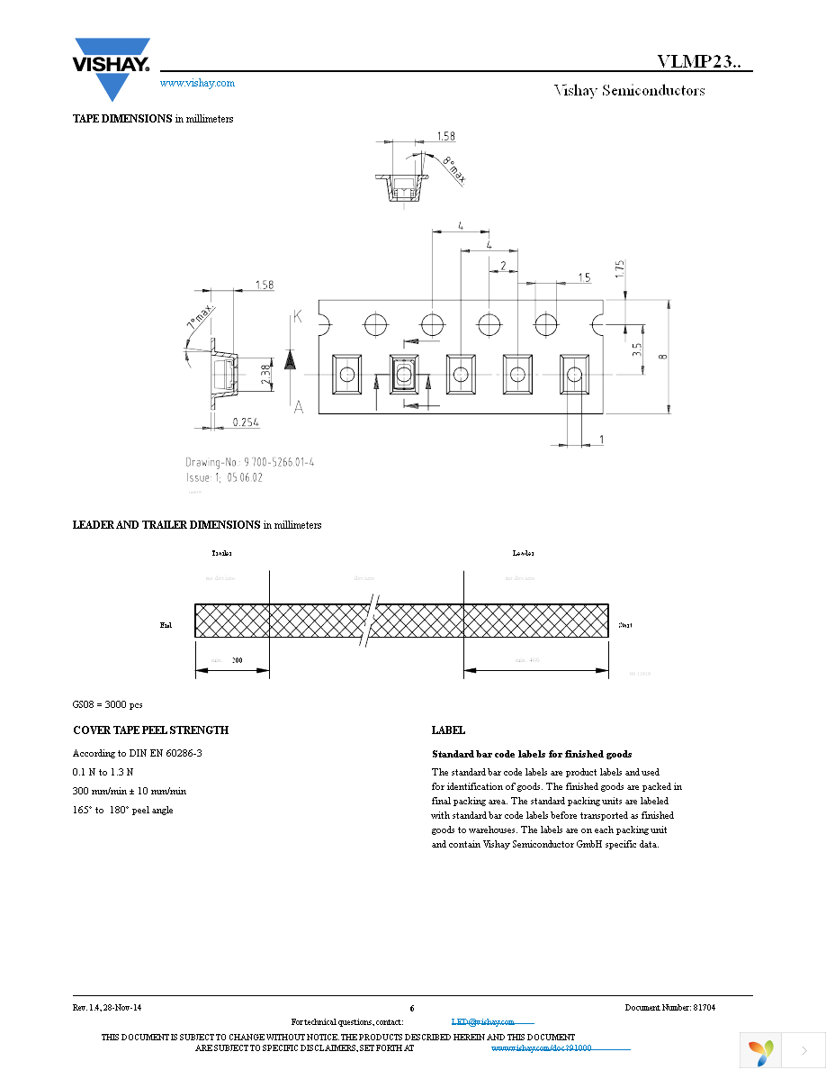 VLMP23K2M2-GS08 Page 6