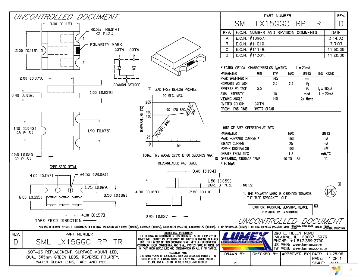 SML-LX15GGC-RP-TR Page 1