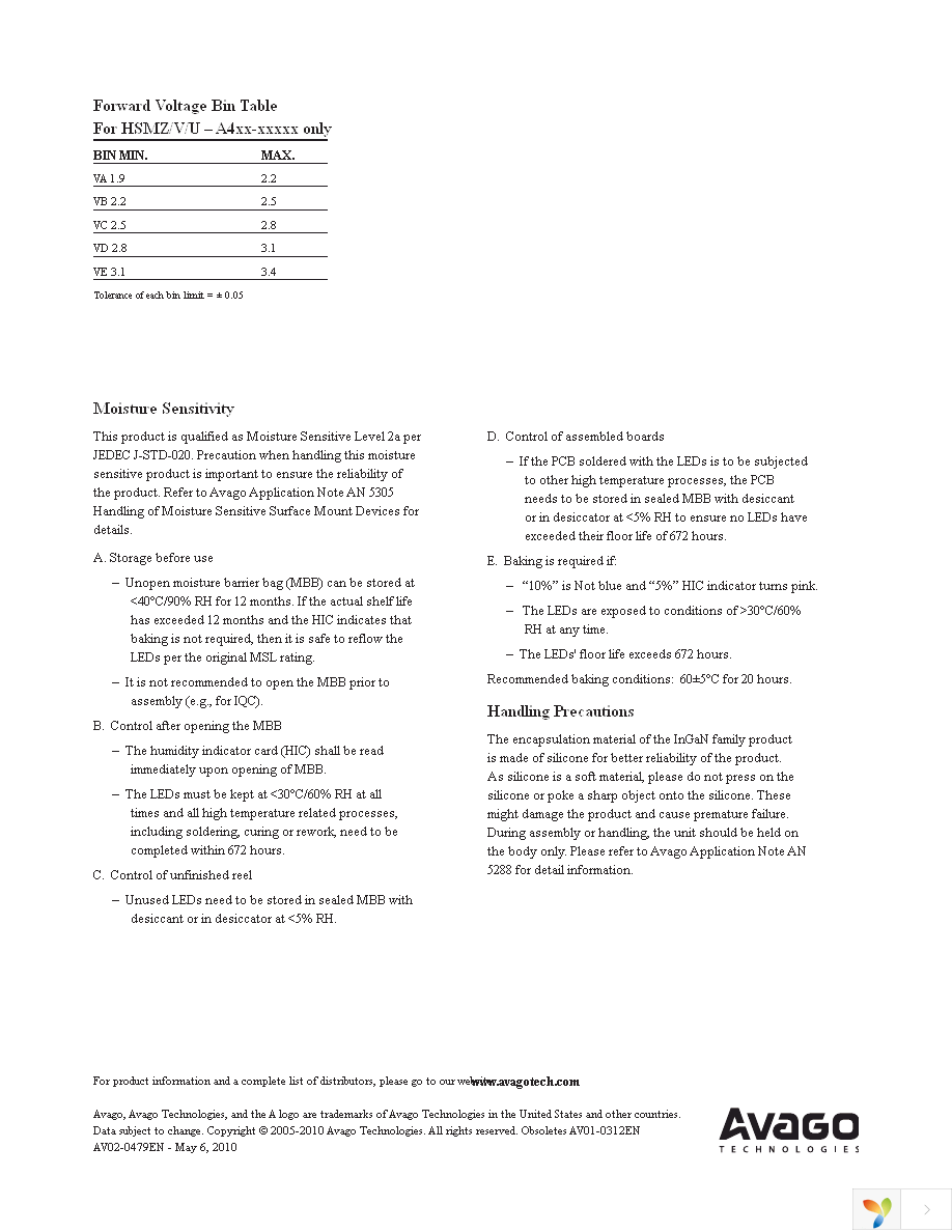 HSMA-A401-U80M1 Page 10