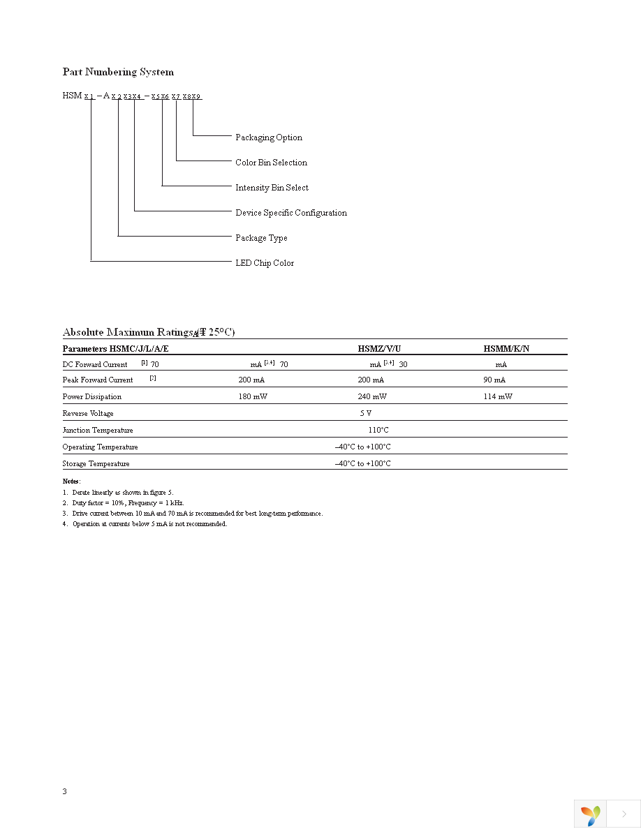 HSMA-A401-U80M1 Page 3