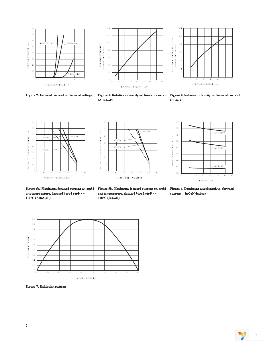 HSMA-A401-U80M1 Page 5