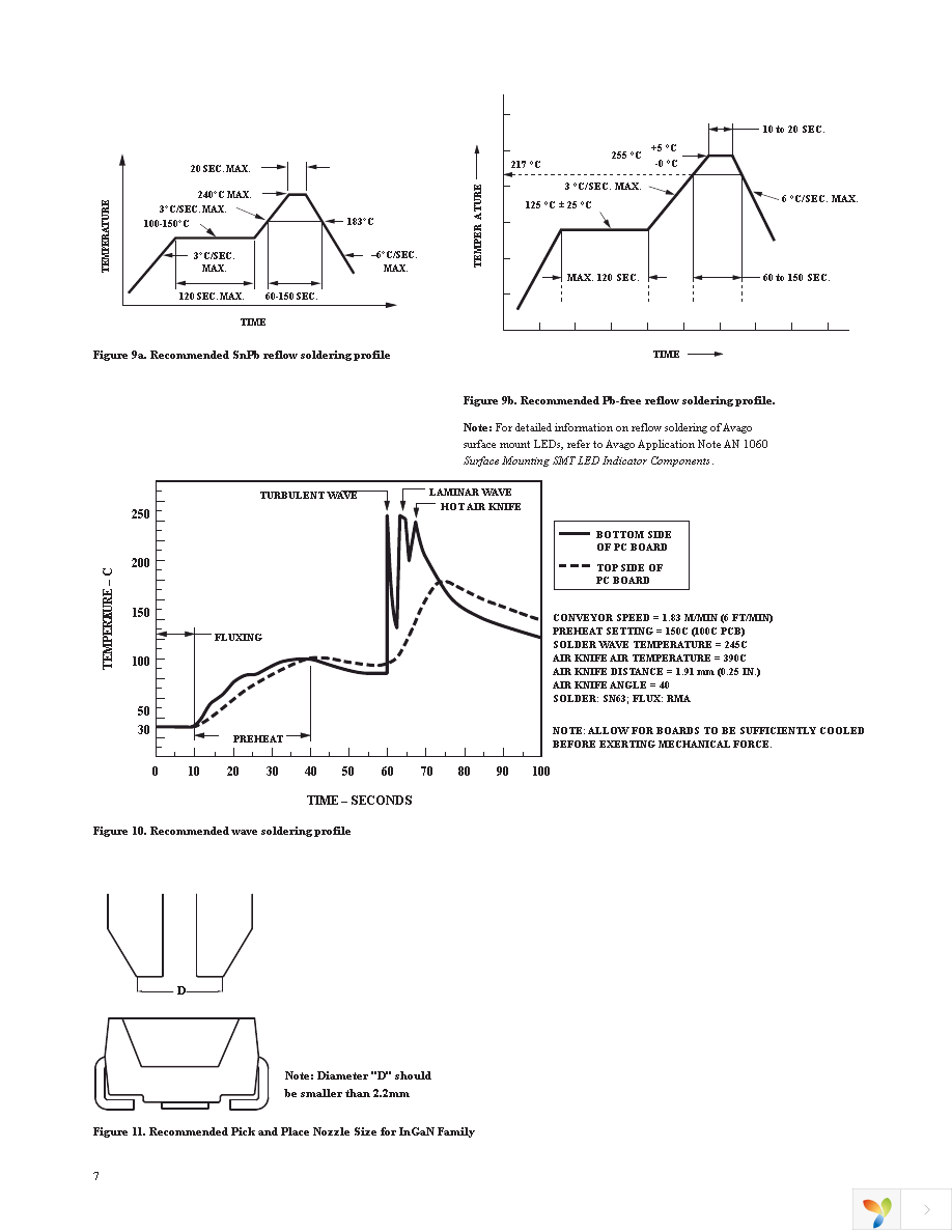 HSMA-A401-U80M1 Page 7