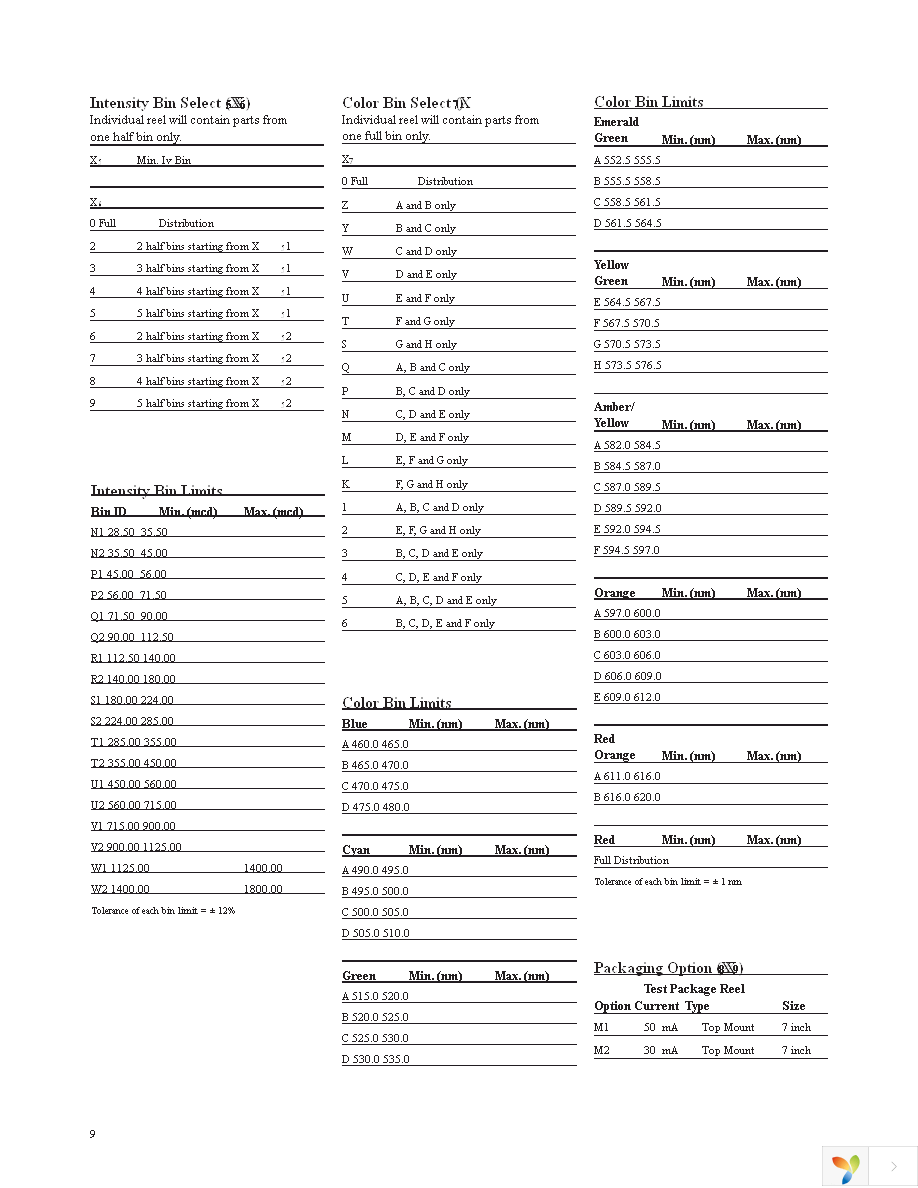 HSMA-A401-U80M1 Page 9