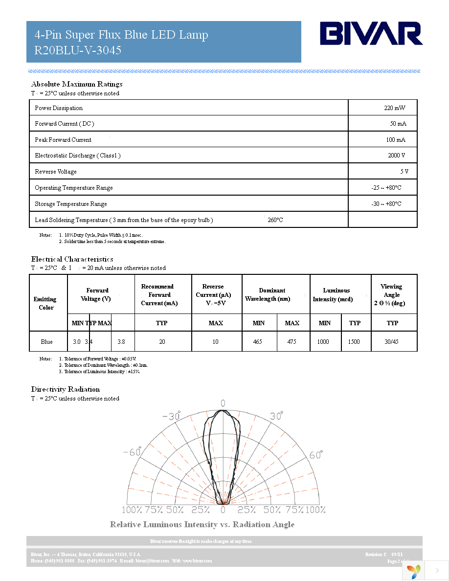 R20BLU-V-3045 Page 2