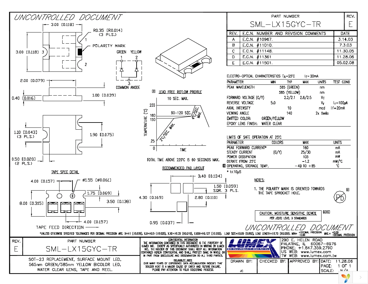 SML-LX15GYC-TR Page 1