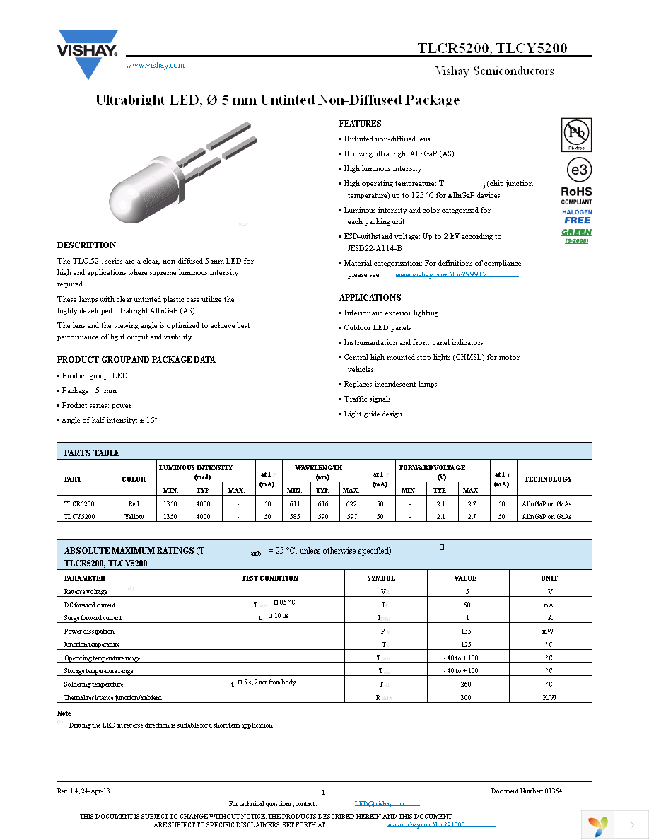 TLCR5200 Page 1