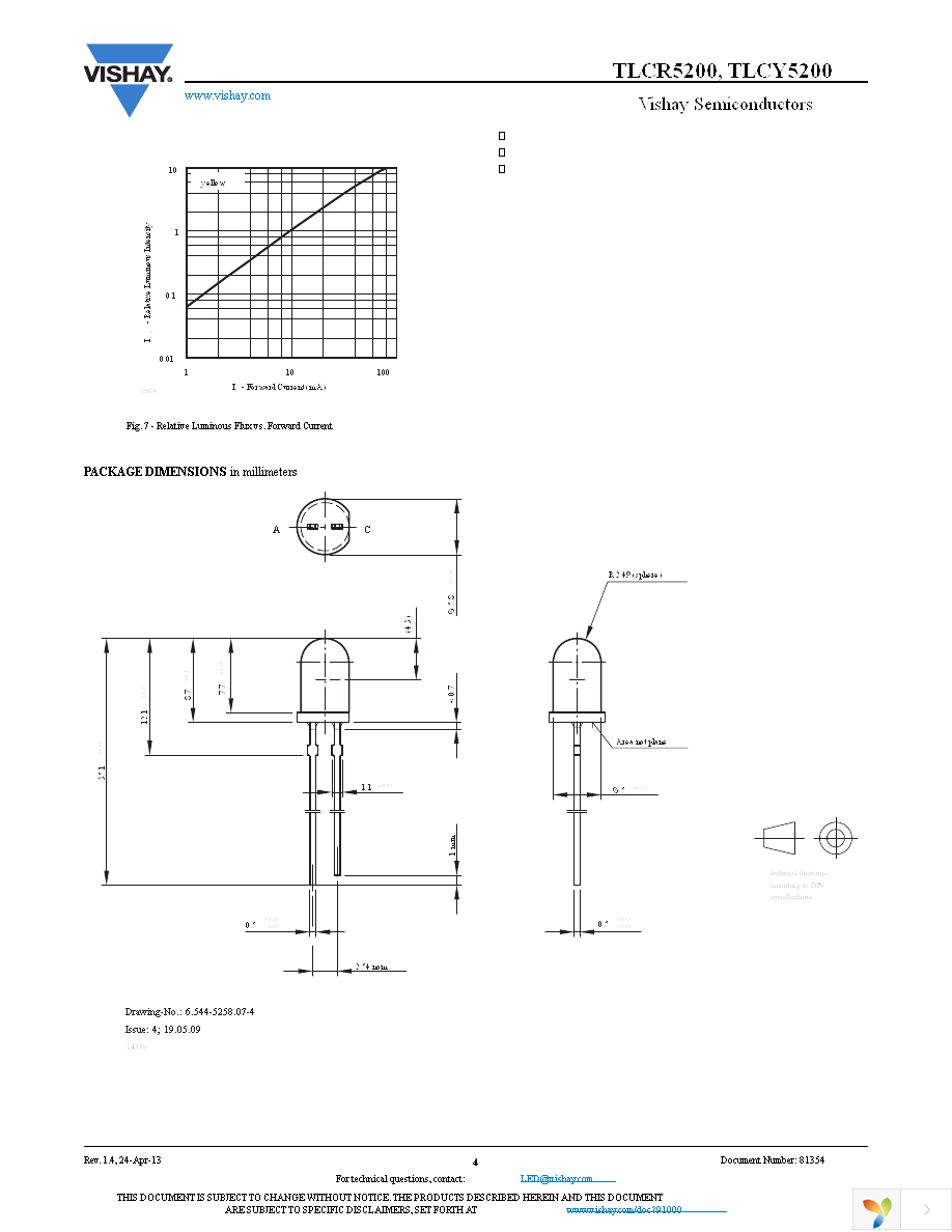 TLCR5200 Page 4