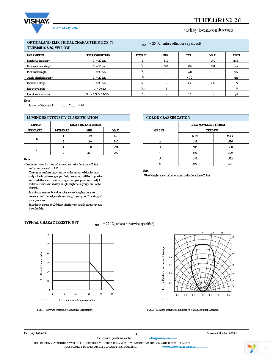 TLHE44R1S2-26 Page 2