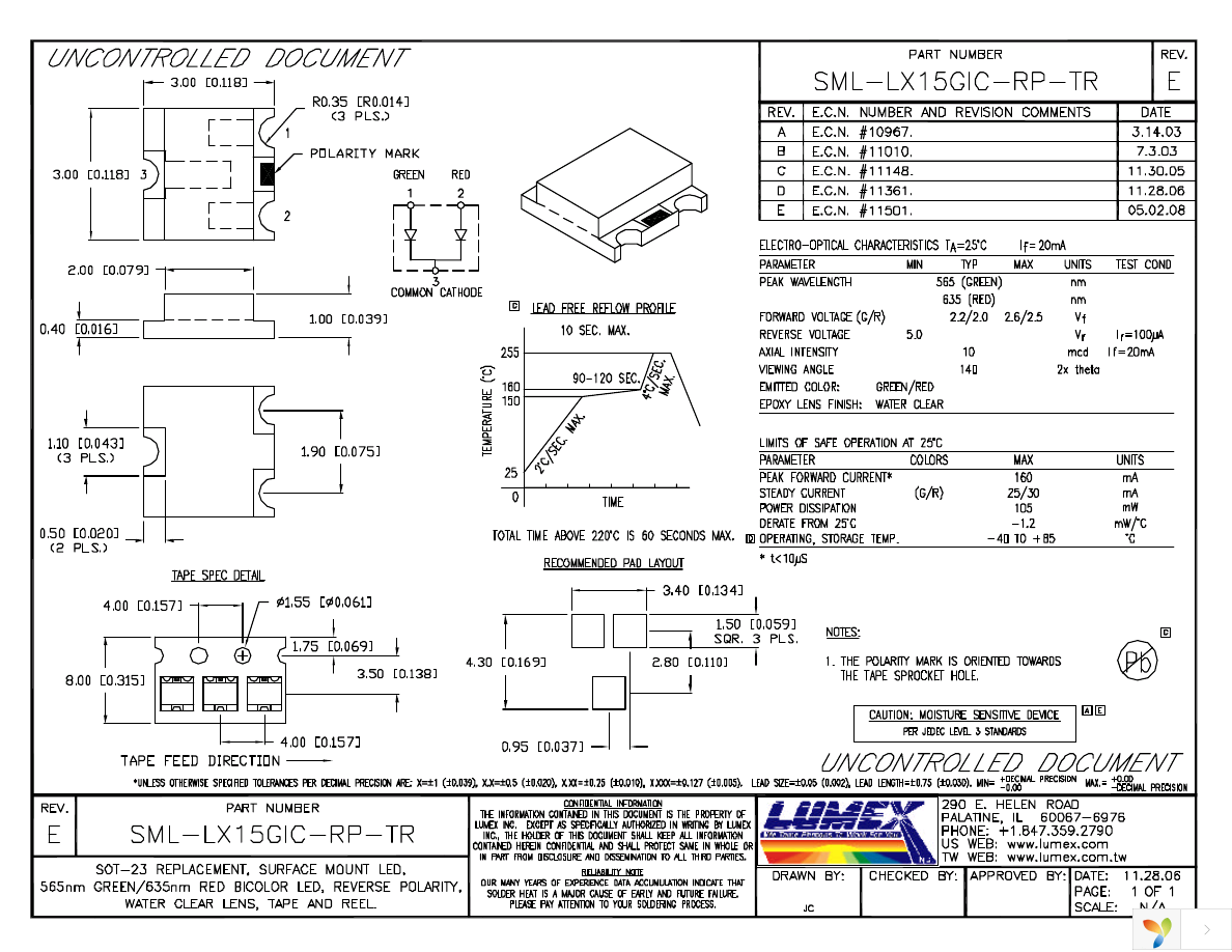 SML-LX15GIC-RP-TR Page 1