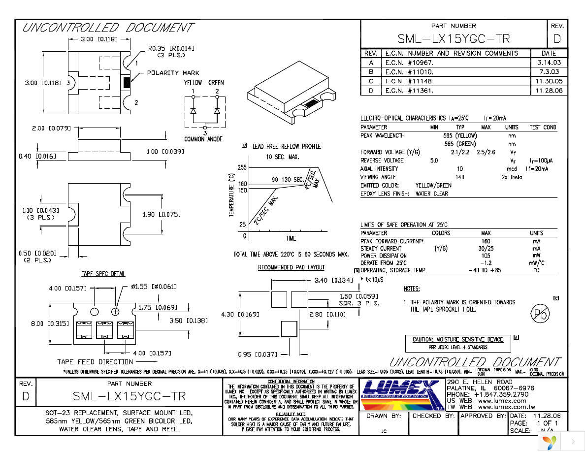 SML-LX15YGC-TR Page 1