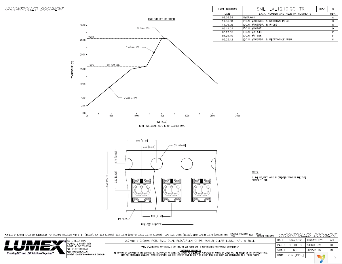 SML-LXL1210IGC-TR Page 2