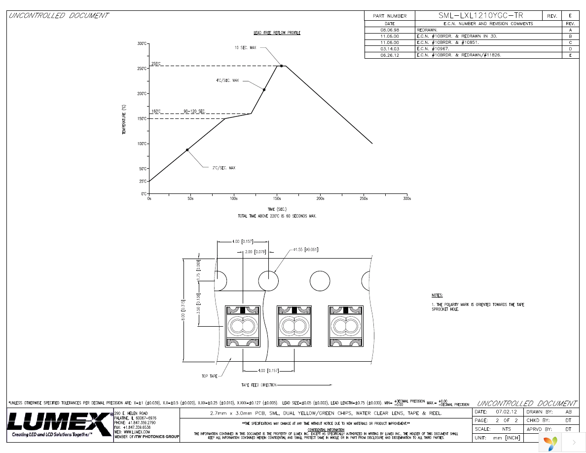 SML-LXL1210YGC-TR Page 2