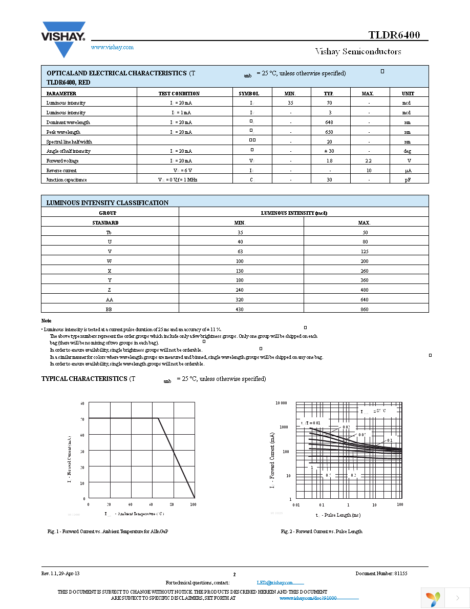 TLDR6400 Page 2