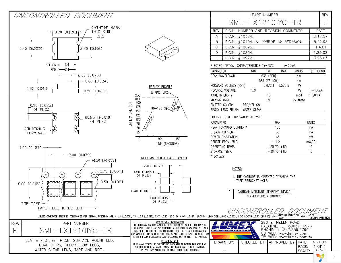 SML-LX1210IYC-TR Page 1