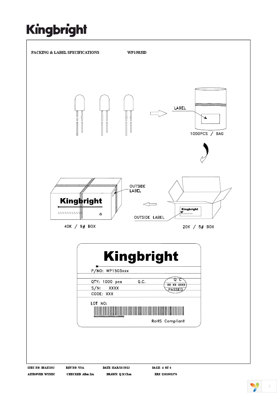 WP1503ID Page 4