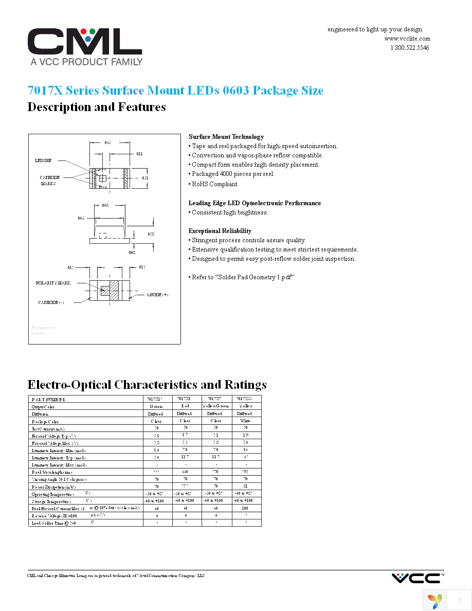 7017X1 Page 1