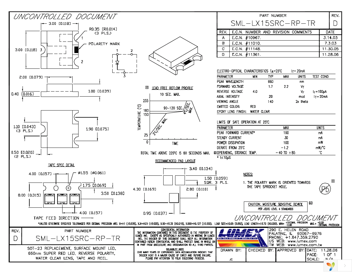 SML-LX15SRC-RP-TR Page 1