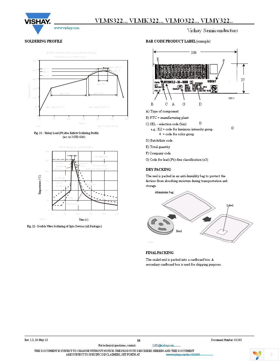 VLMY322U1V2-GS08 Page 10