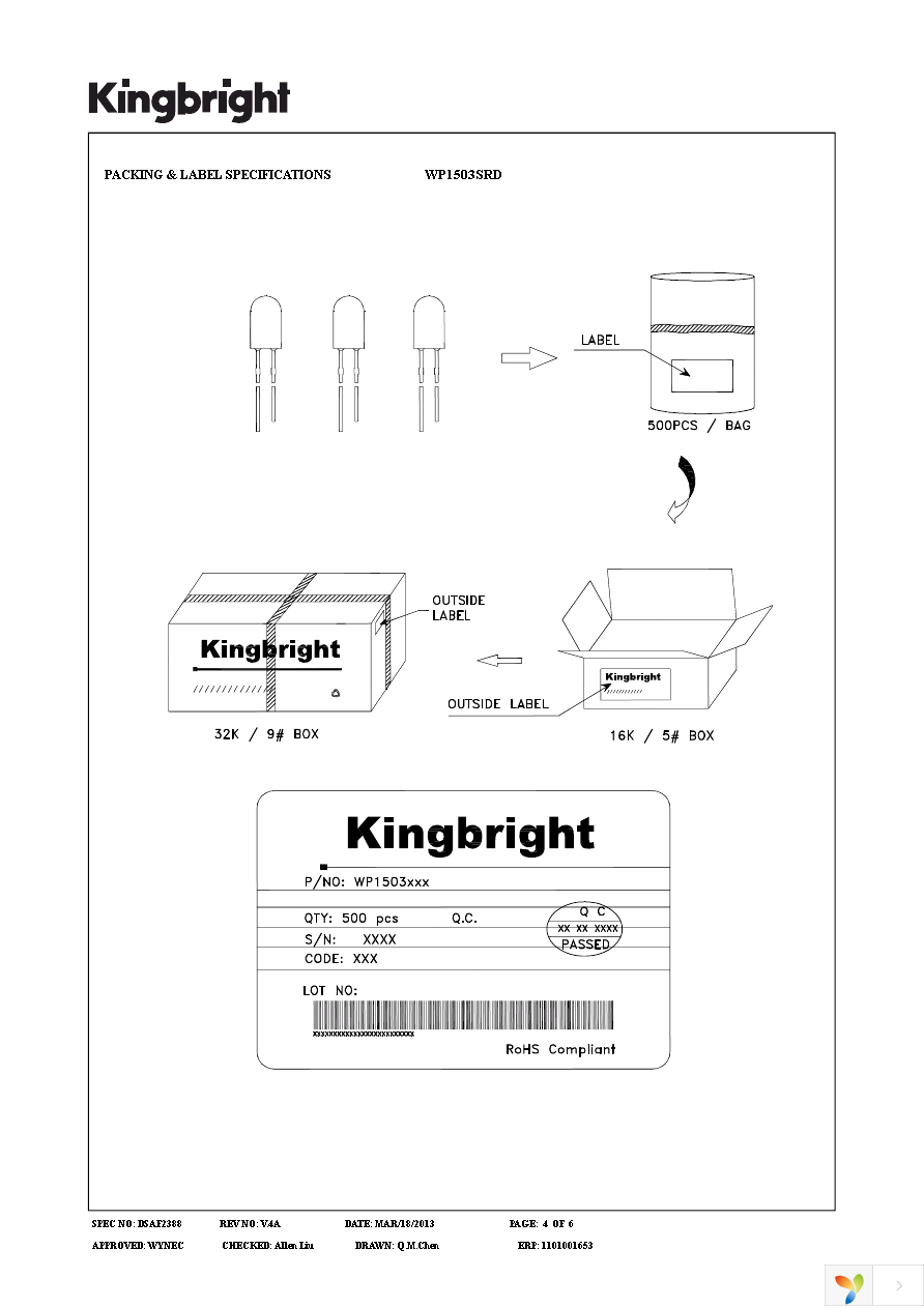 WP1503SRD Page 4