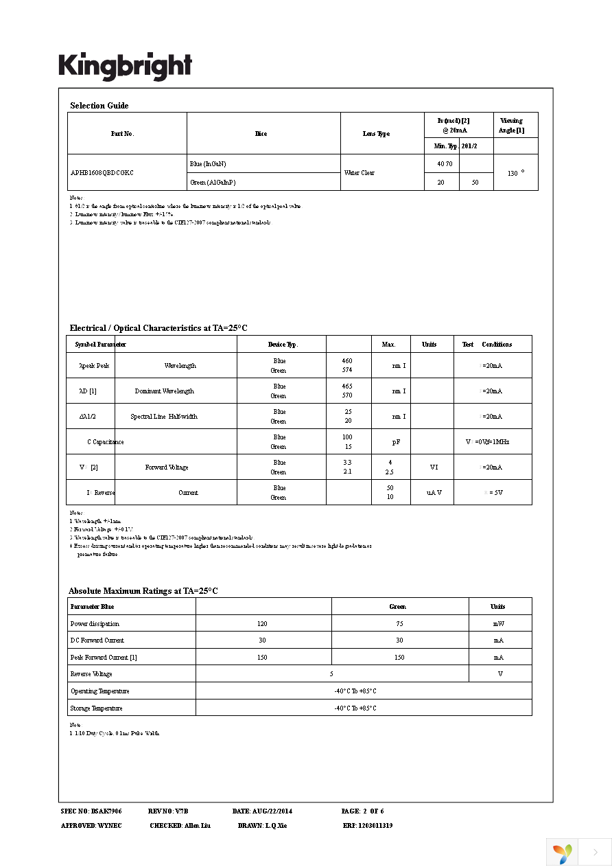 APHB1608QBDCGKC Page 2