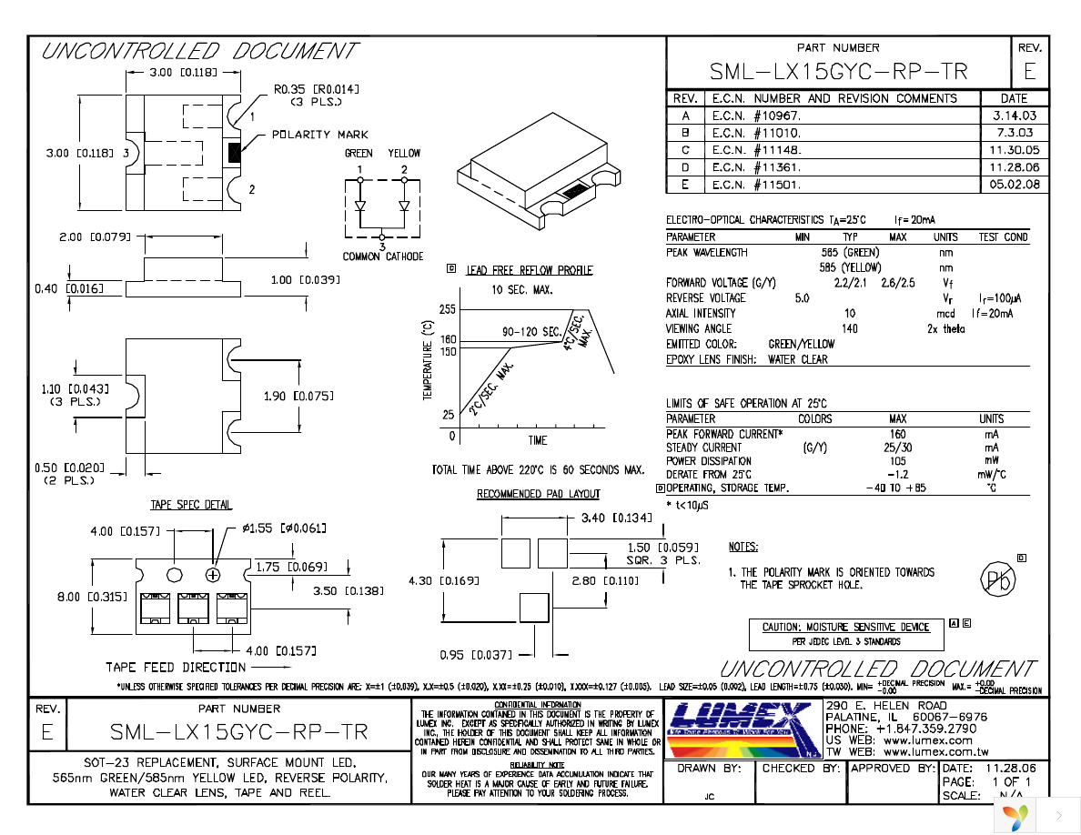 SML-LX15GYC-RP-TR Page 1