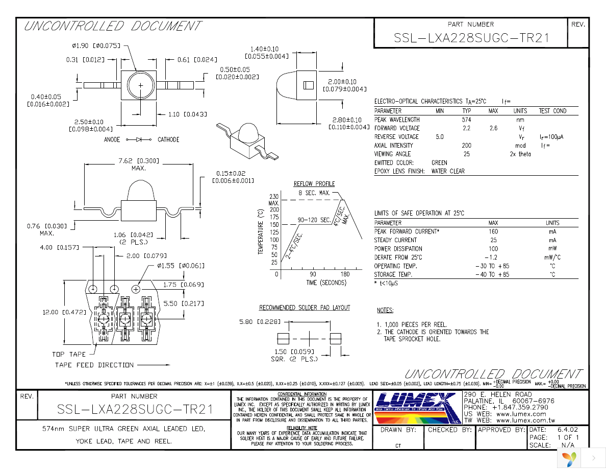 SSL-LXA228SUGCTR21 Page 1