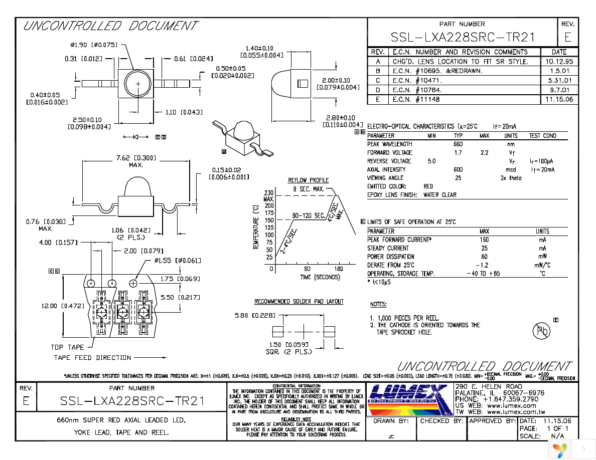 SSL-LXA228SRC-TR21 Page 1