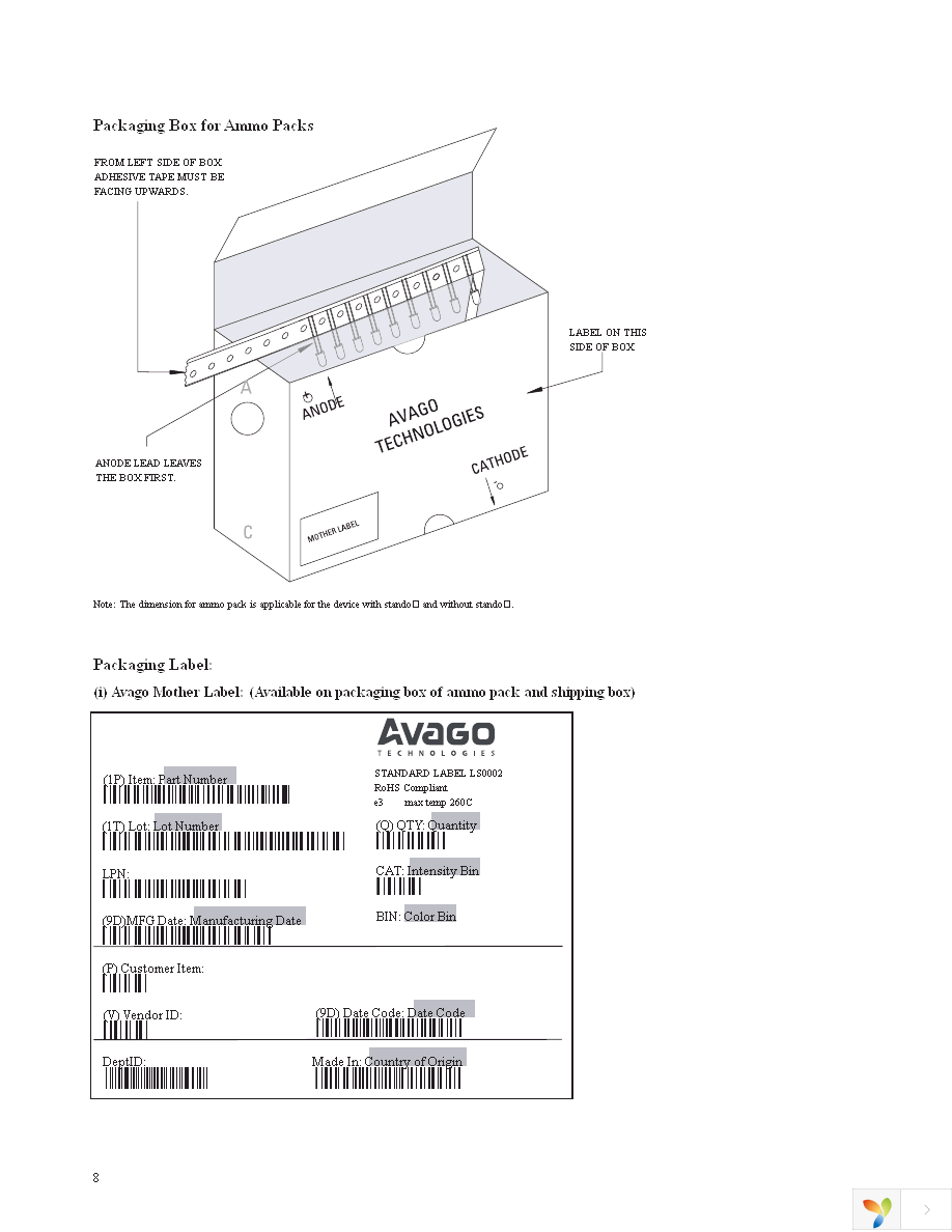 HLMP-CE34-Y1CDD Page 8