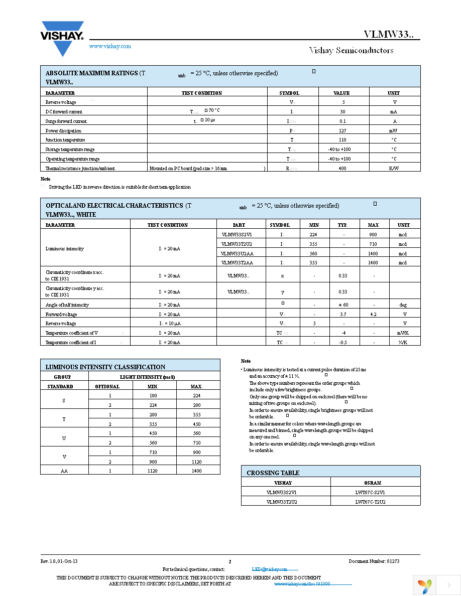 VLMW33S2V1-5K8L-08 Page 2