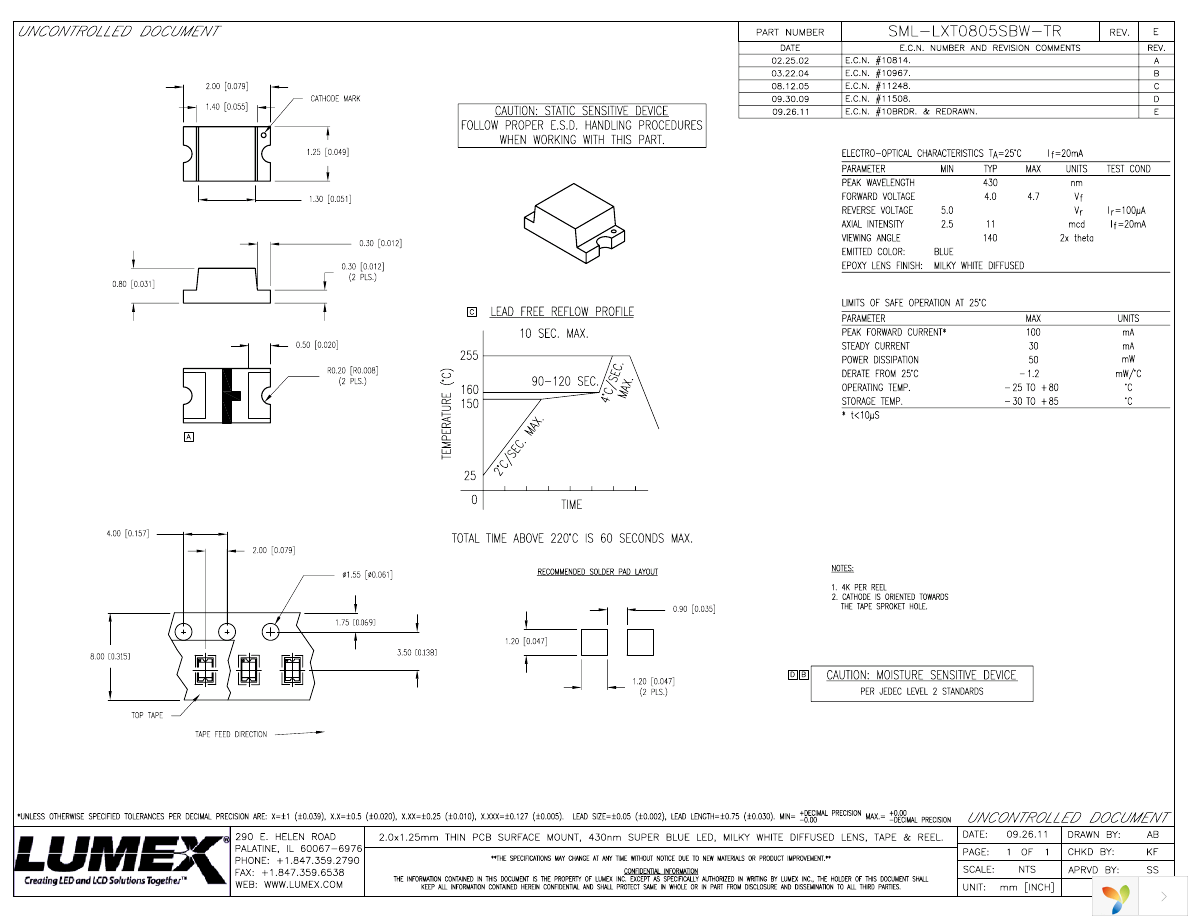 SML-LXT0805SBW-TR Page 1