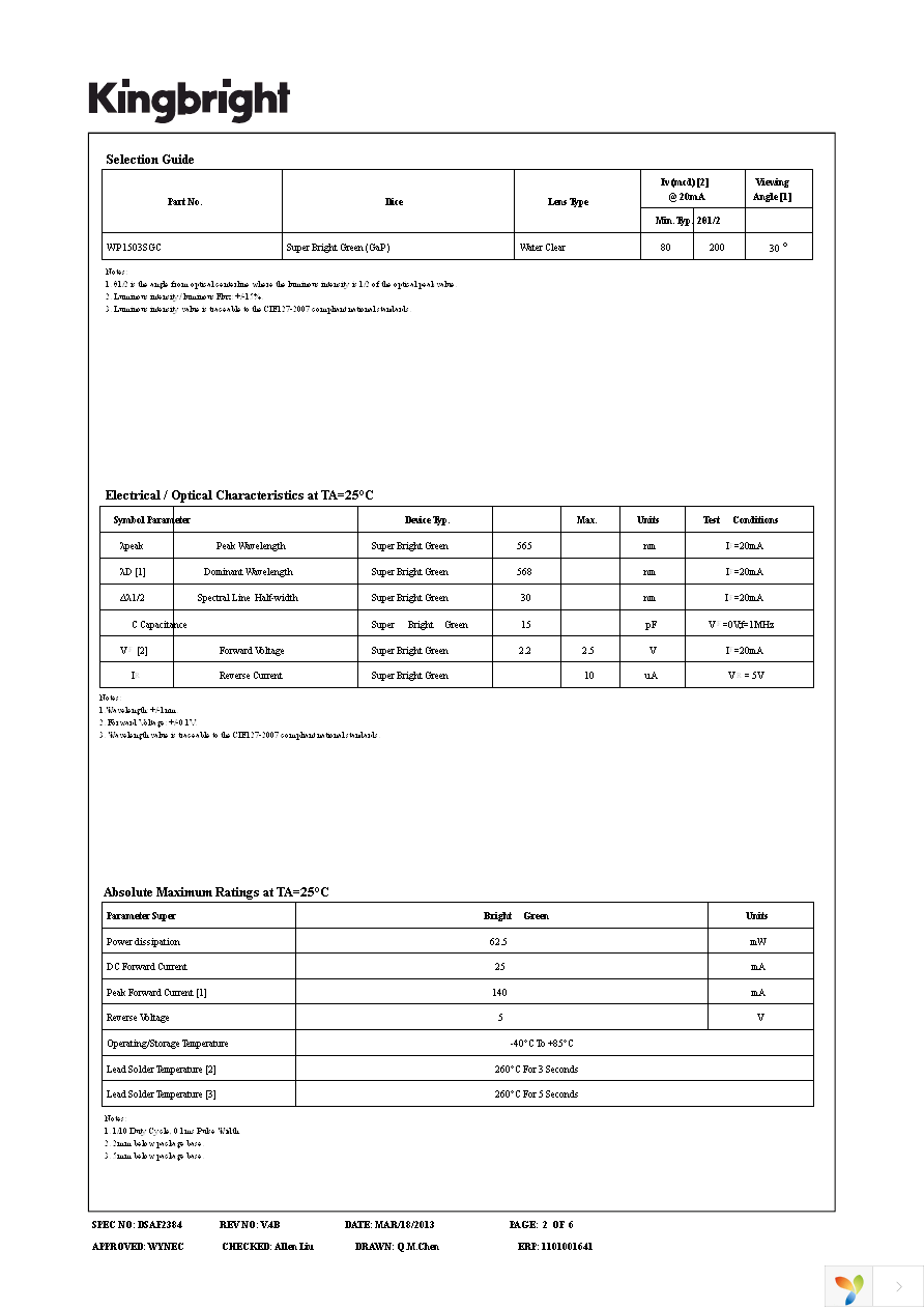 WP1503SGC Page 2