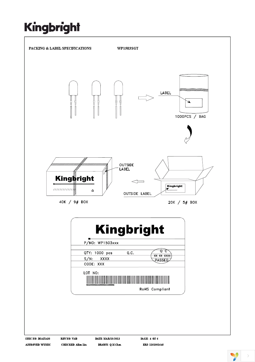 WP1503SGT Page 4