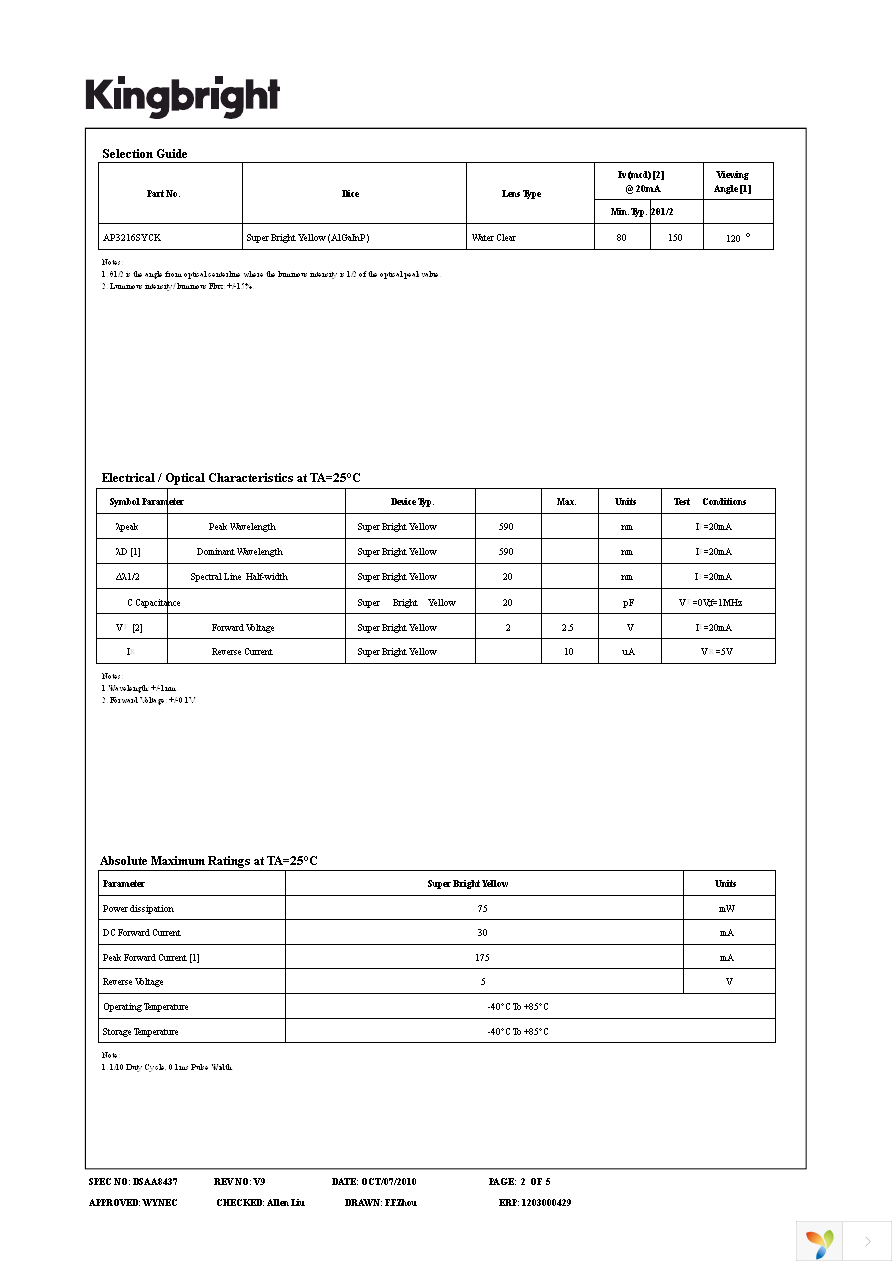 AP3216SYCK Page 2