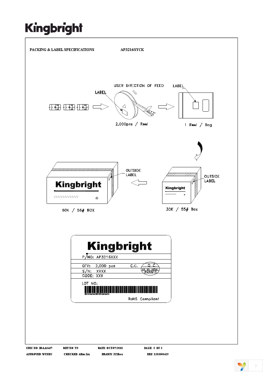 AP3216SYCK Page 5