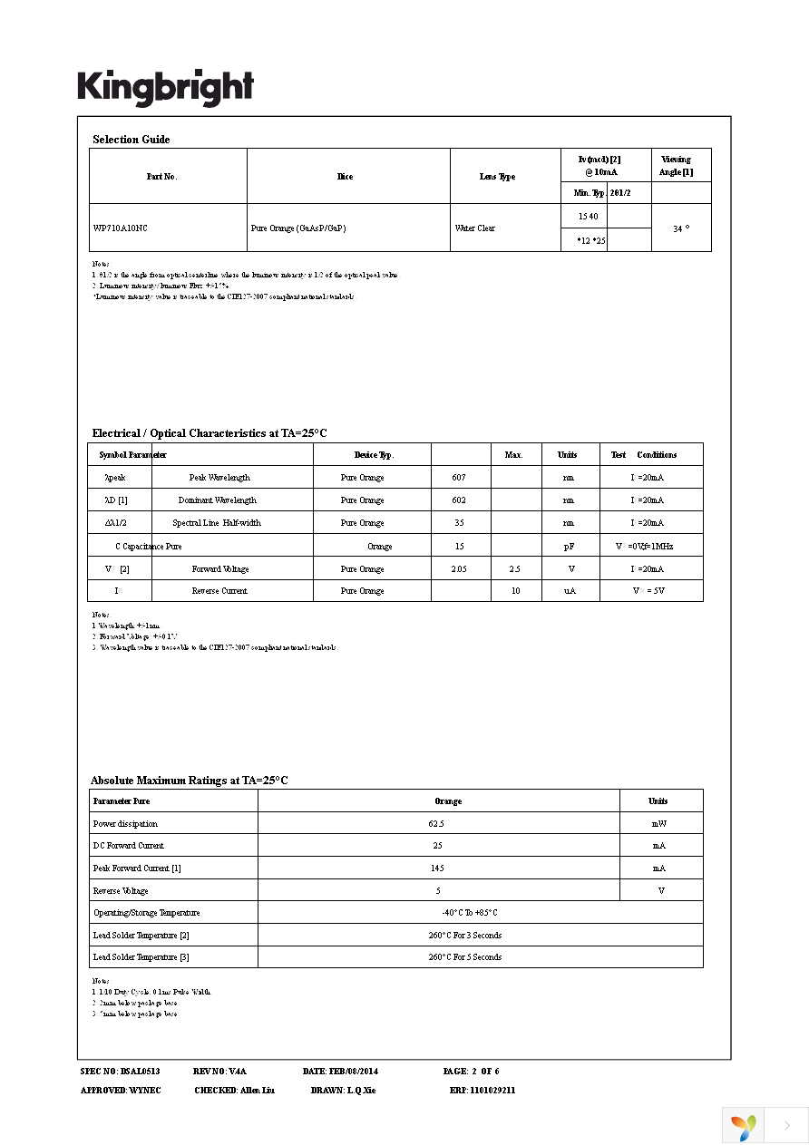 WP710A10NC Page 2